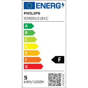 Żarówka LED CorePro 4.6W zamiennik 50W 370lm 3000K Corepro LEDspot 4.6-50W GU10 830 36D 2 lata gwar
